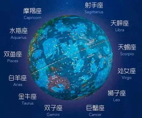 AR星座浮雕地球儀 讓孩子在動感體驗中通曉天文地理