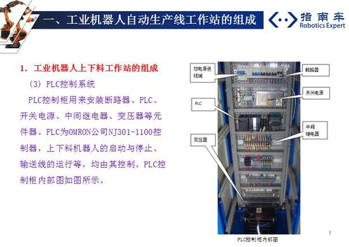 工業(yè)機(jī)器人系統(tǒng)集成 如何打造高效商業(yè)級(jí)自動(dòng)化產(chǎn)線(xiàn)（純干貨版）